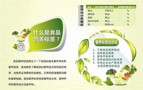 《預(yù)包裝食品營(yíng)養(yǎng)標(biāo)簽通則》（GB 28050-2011）第十二條問答解析